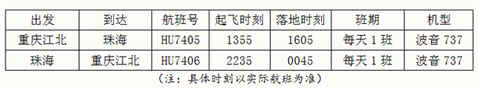 夏秋换季，海南航空重庆地区执飞航线多达16条 恢复重庆-珠海、增频重庆-海口航班