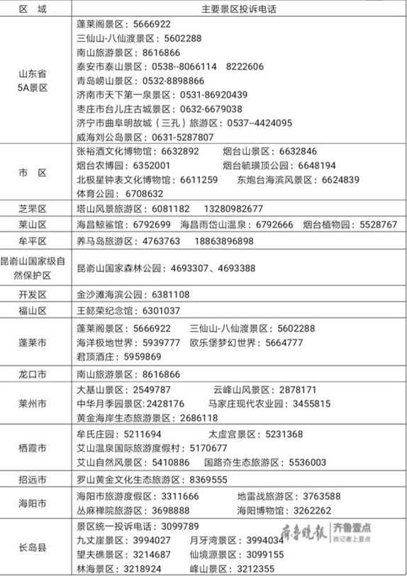 烟台发布