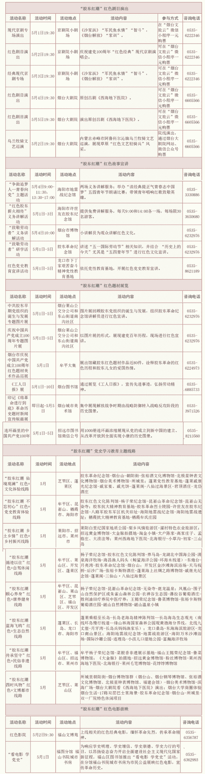 新鲜出炉！烟台市“五一”文旅系列活动详情