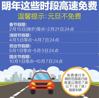 2018年高速公路免费时间出炉 元旦春节怎么免