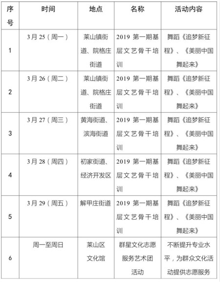 【活动预告】莱山区文化馆推出本周群众文化活动