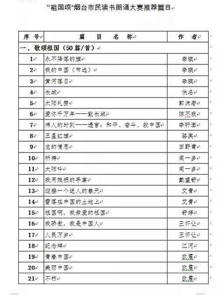 烟台市民文化节|“祖国颂”莱州市民读书朗诵赛