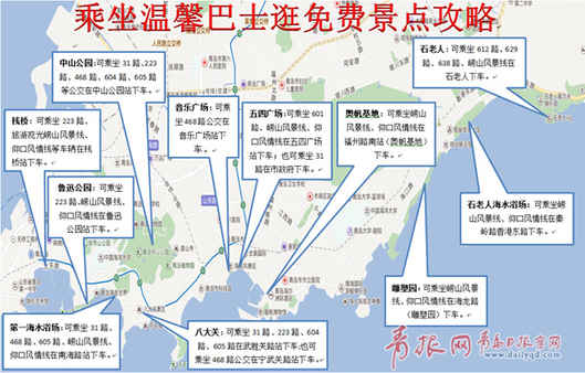 青岛沿海这些景点免费逛 公交出行攻略请收好